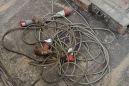 *Three Phase Extension Cable