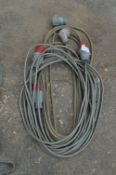 *Three Three Phase Extension Leads