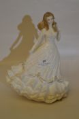 Royal Worcester Figurine 