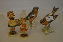 Two Goebel Figurines and Two Goebel Birds