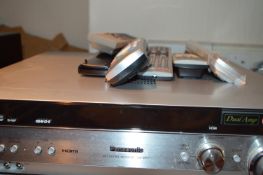 *Panasonic AV Control System Model: SA-XR57