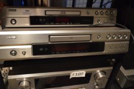 *Denon DVD/CD Player Model: DVD2910
