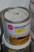 2.5L of Quick Drying Decking Stain