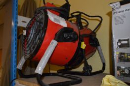 *Two 3000W Commercial Heaters