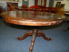 Victorian Oval Topped Loo Table on Pedestal Base