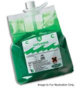 20 x Premiere 1.7 Litre Easy C (Catering) Alkaline Cleaner and Degreaser With Bacterial Properties -