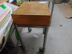 Butchers Block