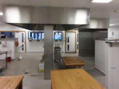 Double Canopy Stainless Steel