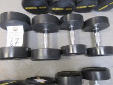 CVF Strength Rubber Covered Dumbbells 2 Pairs