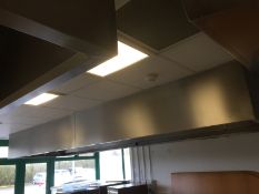 Stainless Steel Extract Canopy