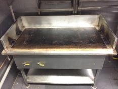 South Indian Dosa Pan