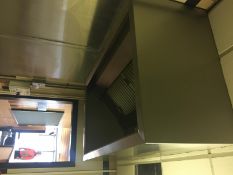 Stainless Steel Canopy