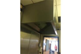 Stainless Steel Canopy