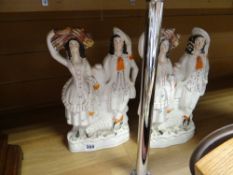 A pair of Staffordshire Highlander figures