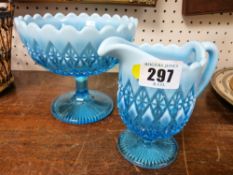 Vaseline glass jug and pedestal bowl set