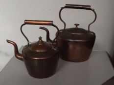 Two Victorian copper tea pots