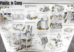 A collection of vintage and retro 20th century educational and safety posters relating to the Boy