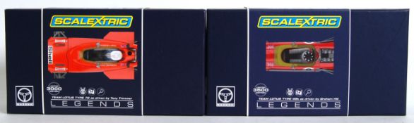 SCALEXTRIC LIMITED EDITION