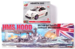 MODEL KITS
