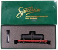 BACHMANN SPECTRUM