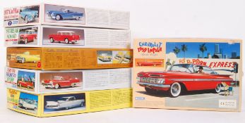 GUNZE SANGYO MODEL KITS