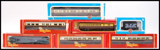 HORNBY / AIRFIX