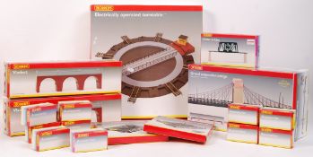 HORNBY