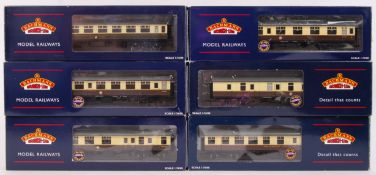 BACHMANN BRANCH LINE