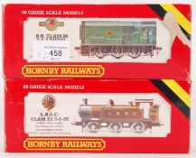 HORNBY