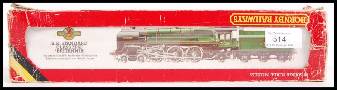 HORNBY