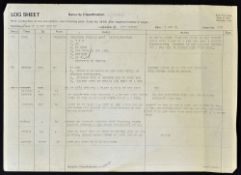 A unique archive of dispatches from the Falklands War 1982 - a remarkable, detailed archive of