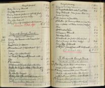 Shropshire - Bridgnorth 1883-1914 The Borough Fund Account Book - detailing payments relating to the