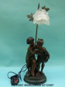 A bronze style lamp formed as two children,