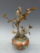 A 19thC cloisonne jardiniere with blue, green and yellow decoration on a red ground, height 10cm,