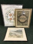 A quantity of pictures and prints,