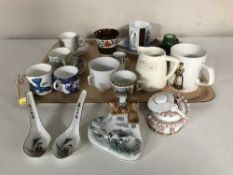 A tray of late 20th/19th century china inc.