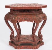 A Chinese carved wood and red lacquered veneer urn stand:, of shaped hexagonal outline,