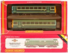 Hornby Railways,
