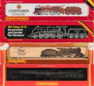 Hornby,