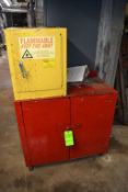 Eagle Brand Flammable Parts Cabinet 15