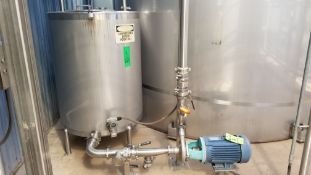 Circulating System Includes 200 Gal. S/S Surge Tank with Tri-Clover 7.5 hp / 3500 rpm Centrifugal