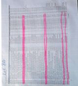 Over $10,000 of NEW Parts - Spare Parts for ProPak Pick N' Place Machine