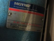 Moyno Pump with Cyclo Drive missing electric motor- (LOCATED IN IOWA, RIGGING INCLUDED WITH SALE