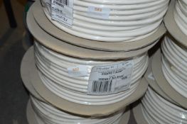 *Roll of 100m of Three Core Rubber Flex Cable 1.5m