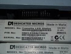 *Five Dedicated Macros TransVU LED Status Monitors
