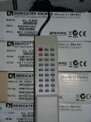 *Dedicated Macros SLKBD