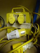 *Bals Cee Norm Industrial Adapter