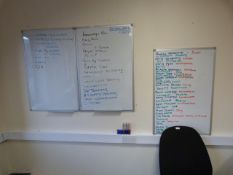 *Three Drywipe Noticeboards