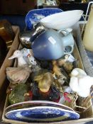 Box Containing Pottery Ornaments, Decorative Plate