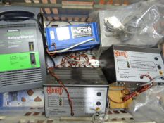 Champion 1400W Pressure Washer